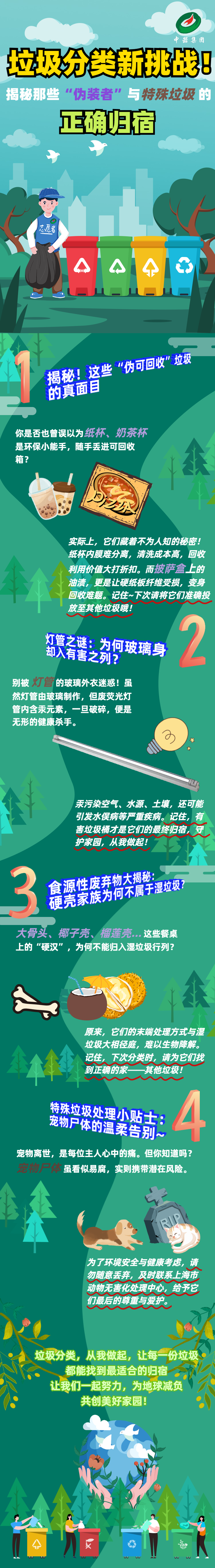 垃圾分類新挑戰.png
